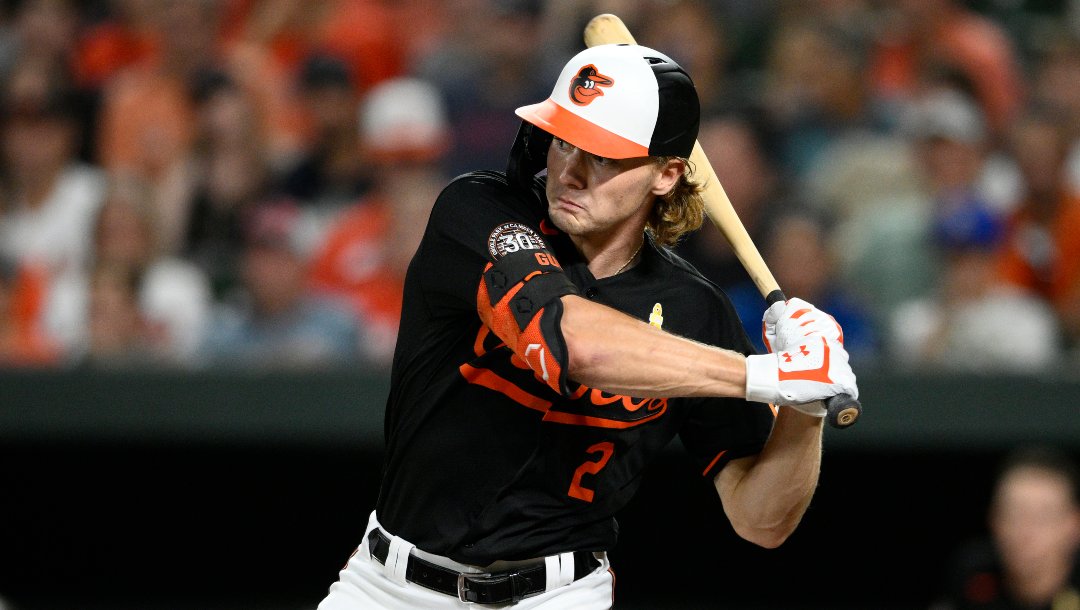 Top 5 MLB Rookies to Watch On Opening Day 2023