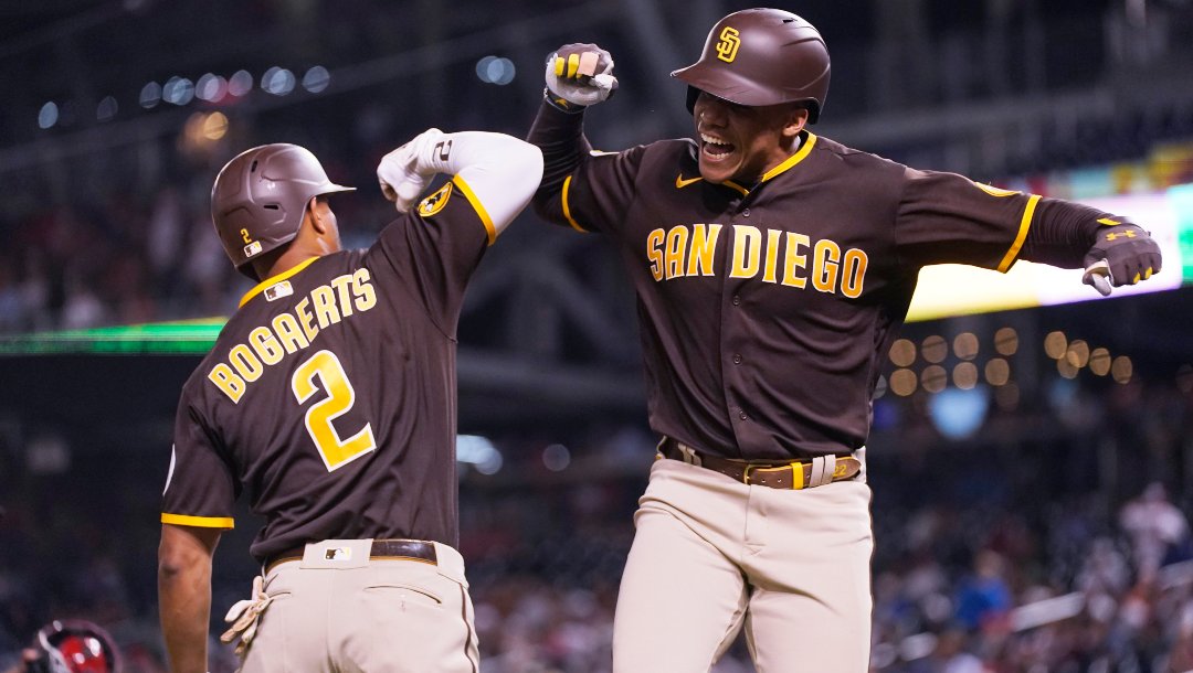 San Diego Padres World Series Odds for 2023