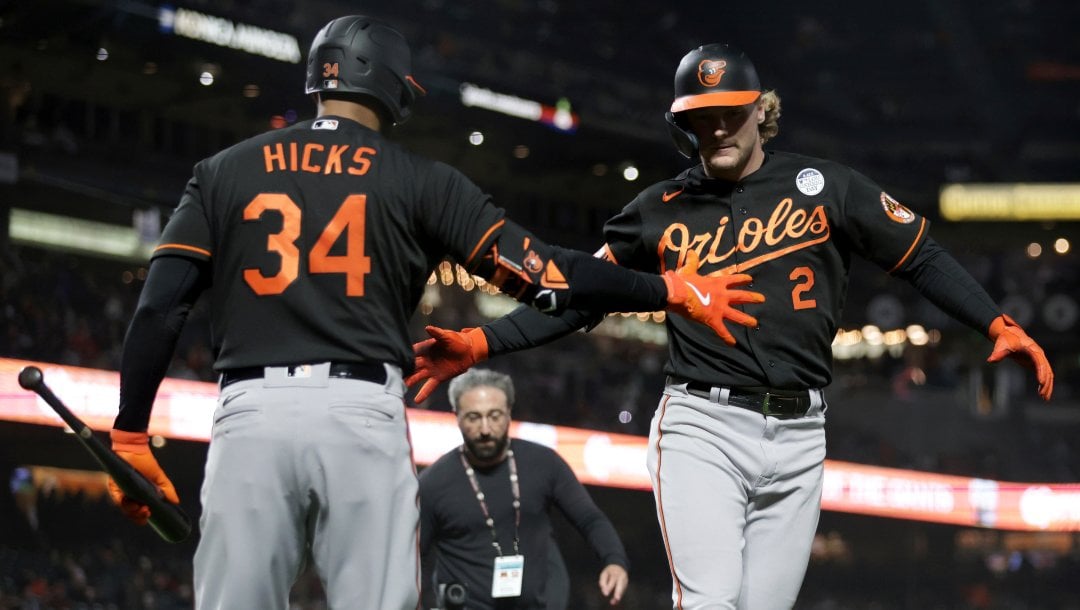 Baltimore Orioles World Series Odds for 2023