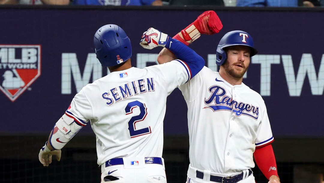 Texas Rangers Are 'Real' and 'Dangerous' in AL | BetMGM